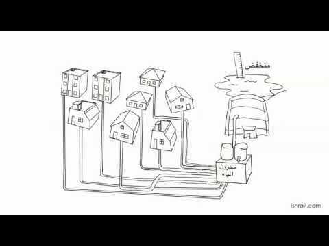 دعوة الى ترشيد استهلاك المياه